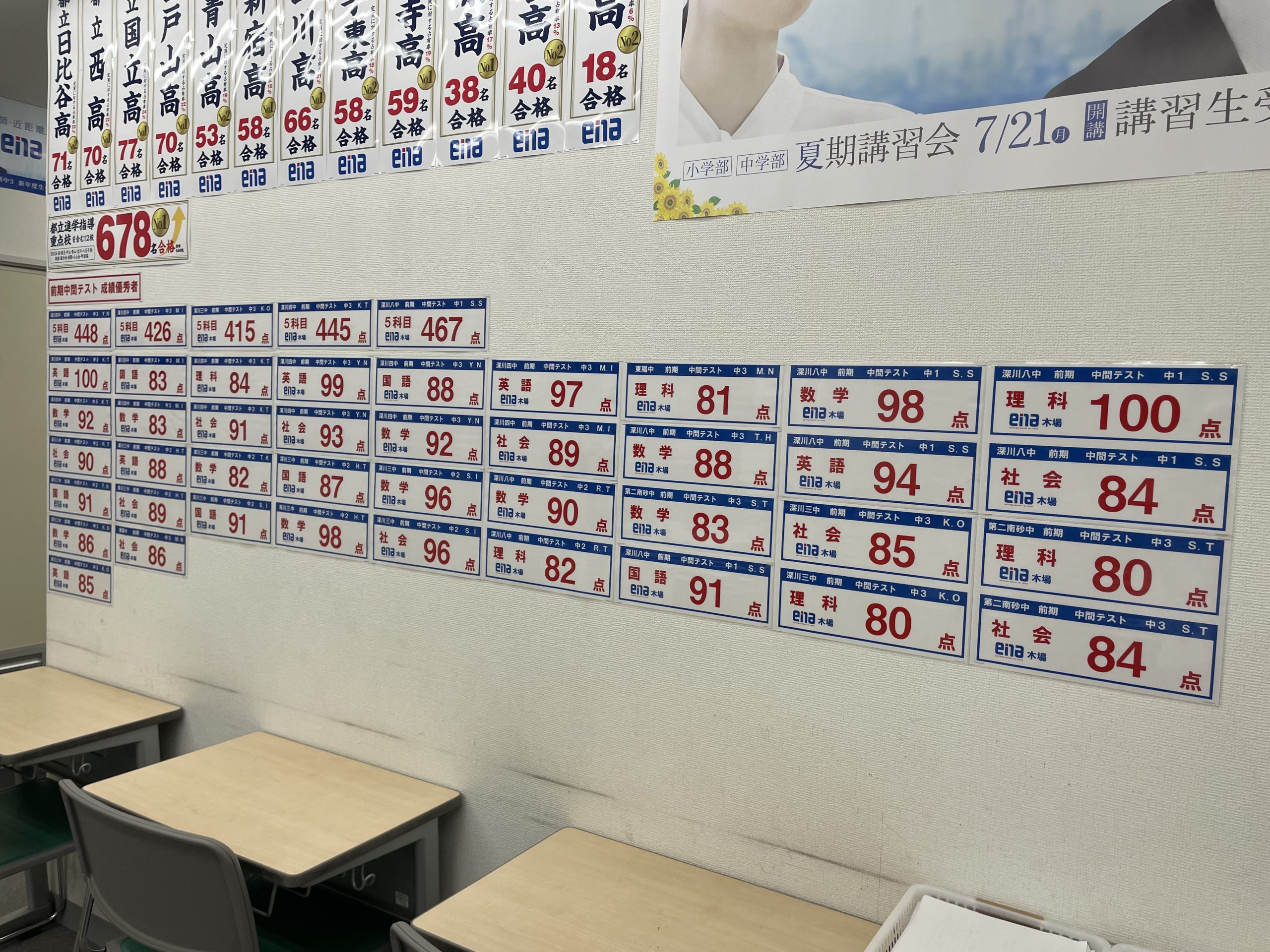 【ena木場】中間テスト成績優秀者【６月１８日】