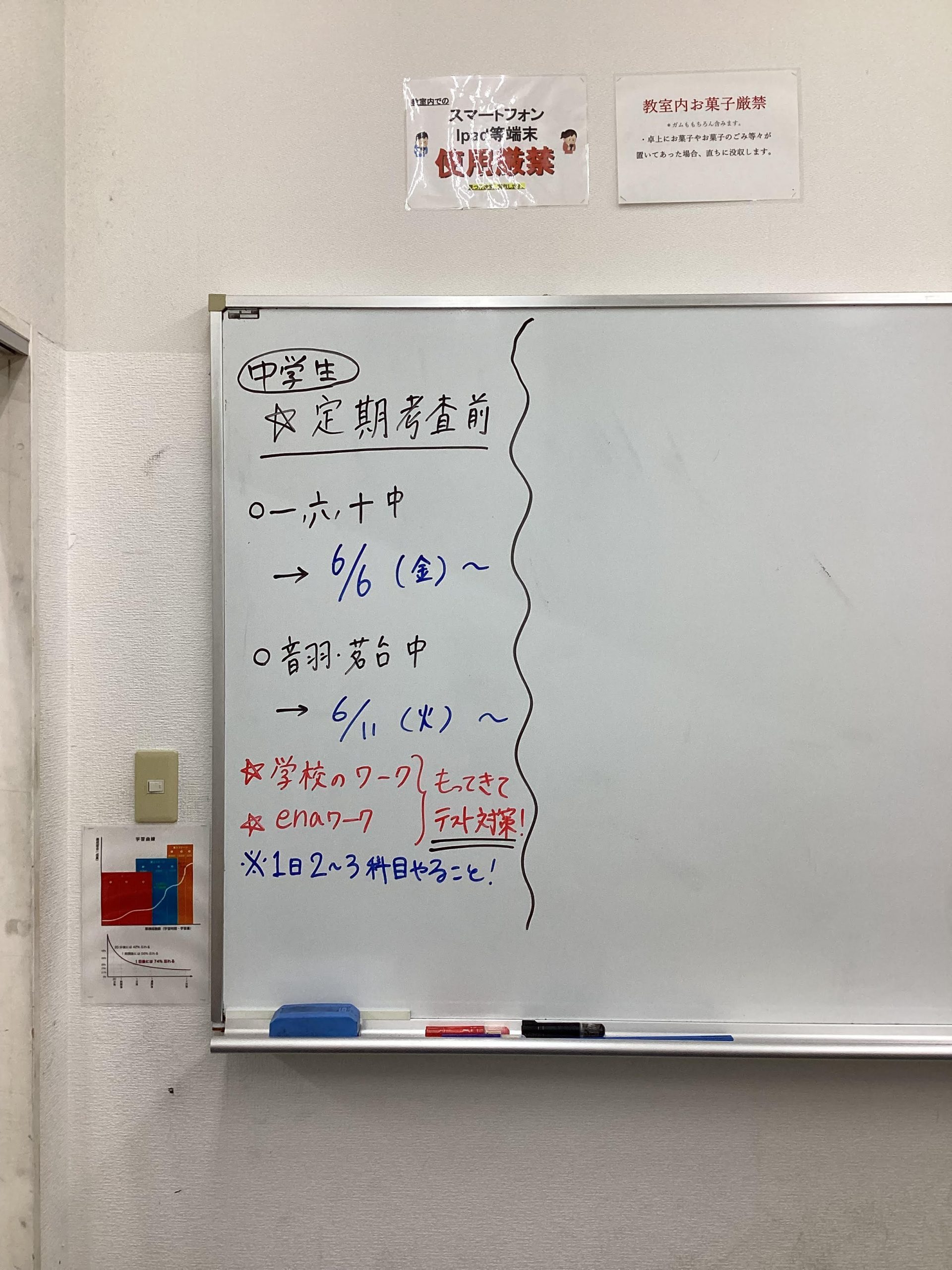 定期考査前学習期間について