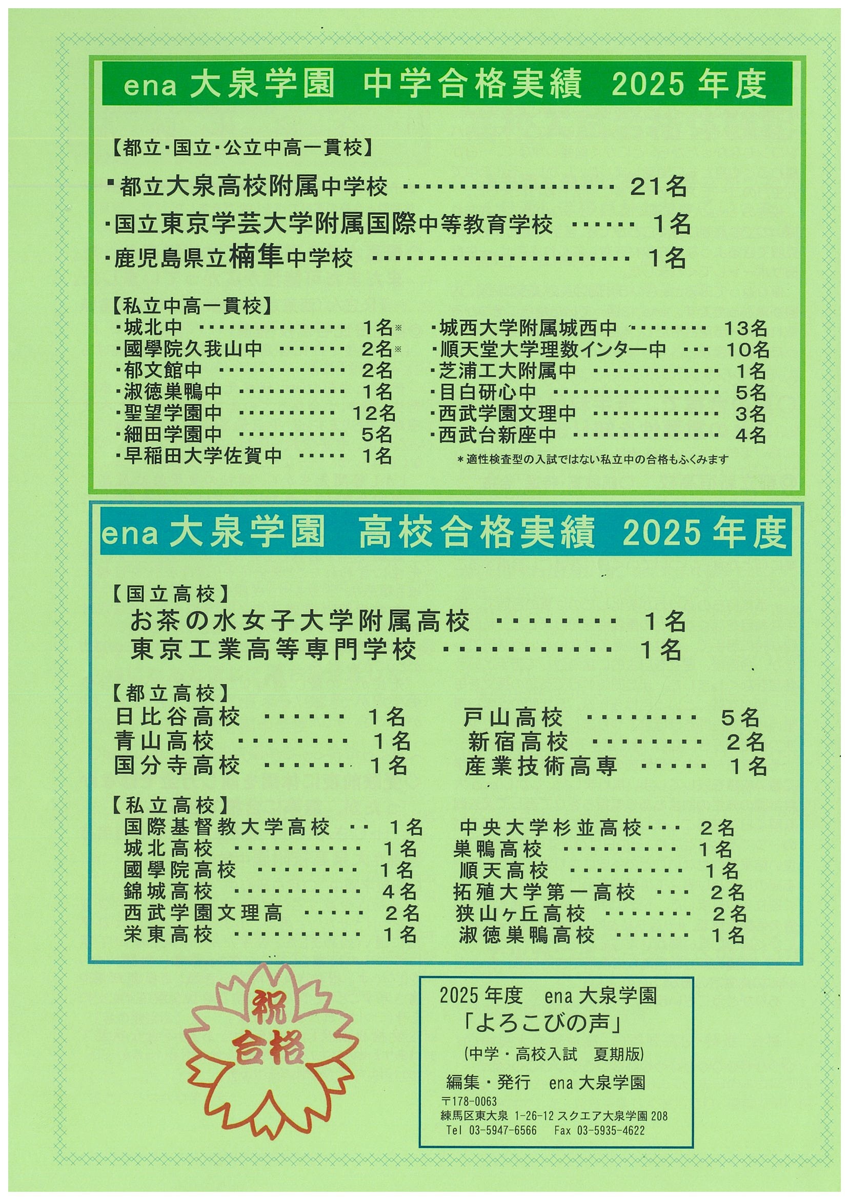 All with me 178　～「喜びの声」合格の根っこにあるもの～