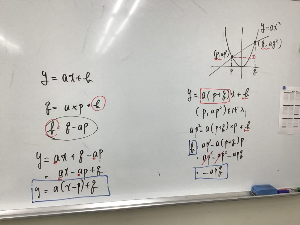 ena下北沢(^^♪7/7（月）