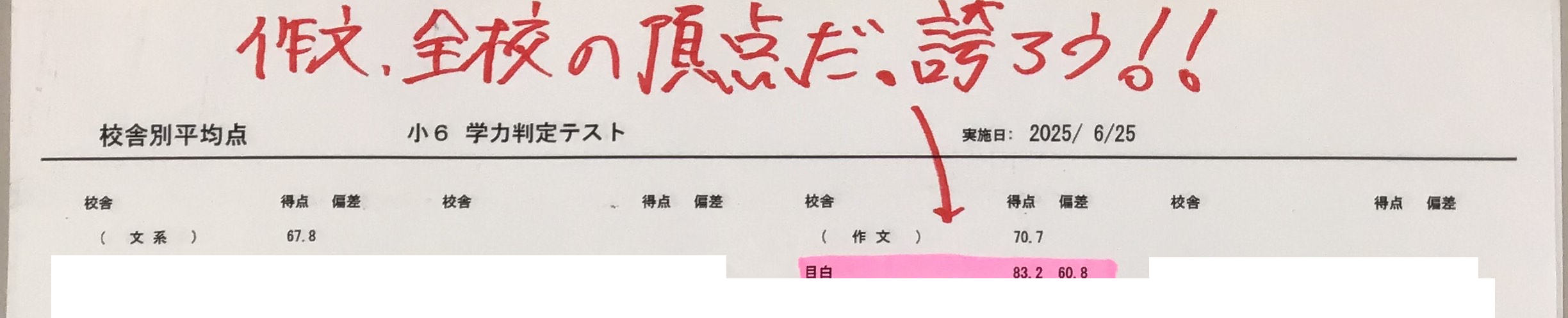 【ena目白・仲夏】Get to the Top! 若きクライマーたち