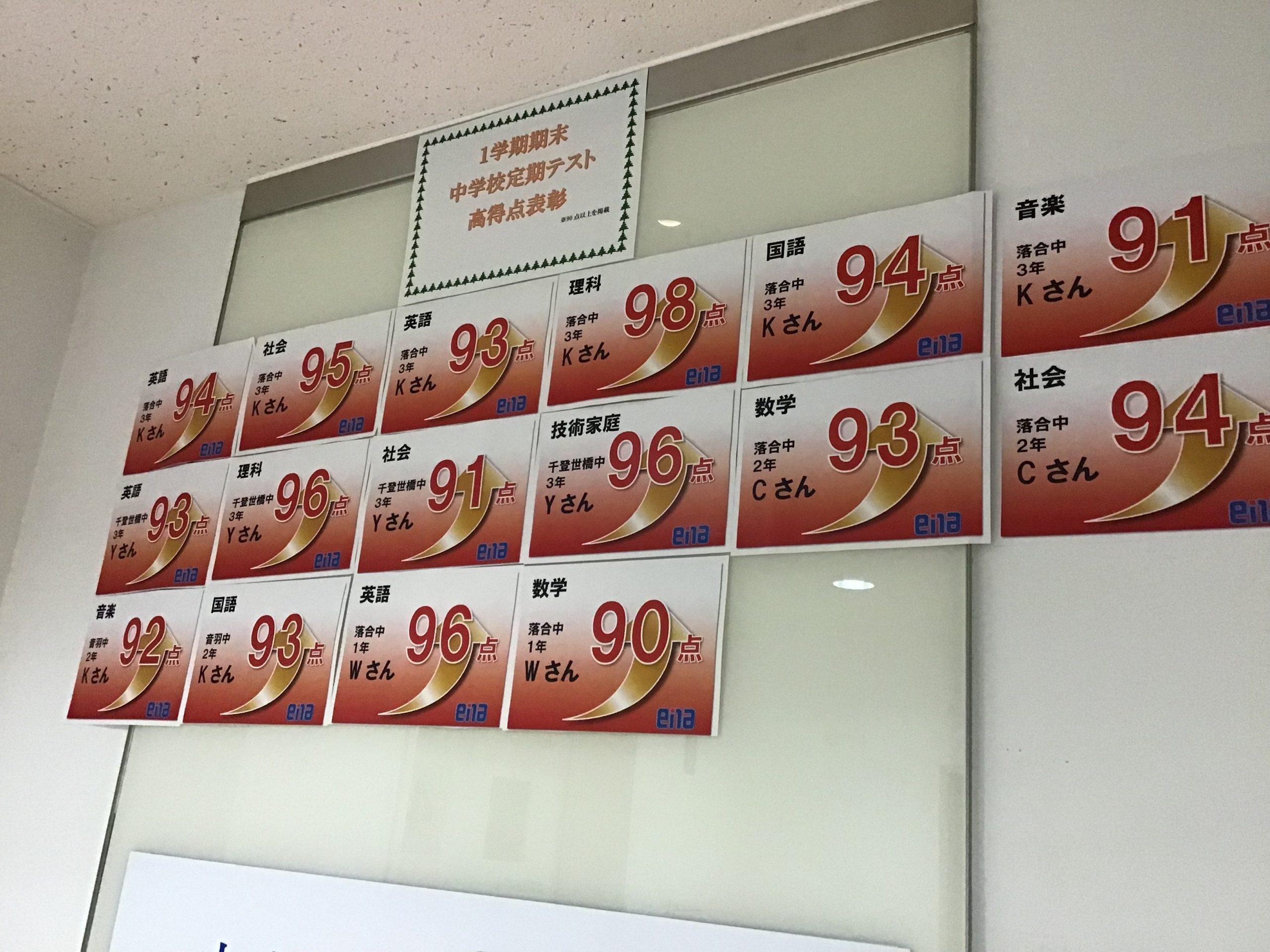 【ena目白・仲夏】step by step すごいぞ中学生！