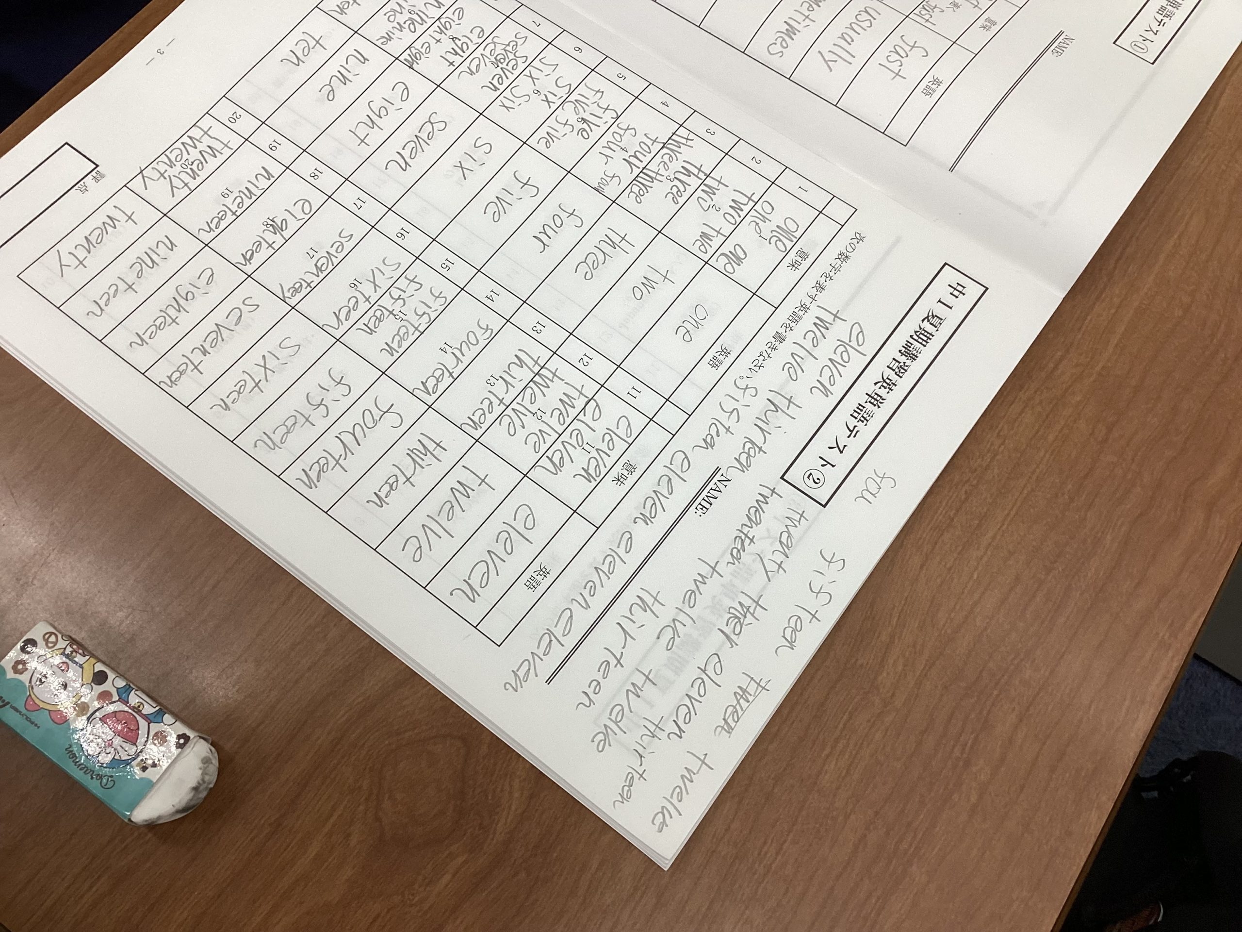 夏期講習３日目！