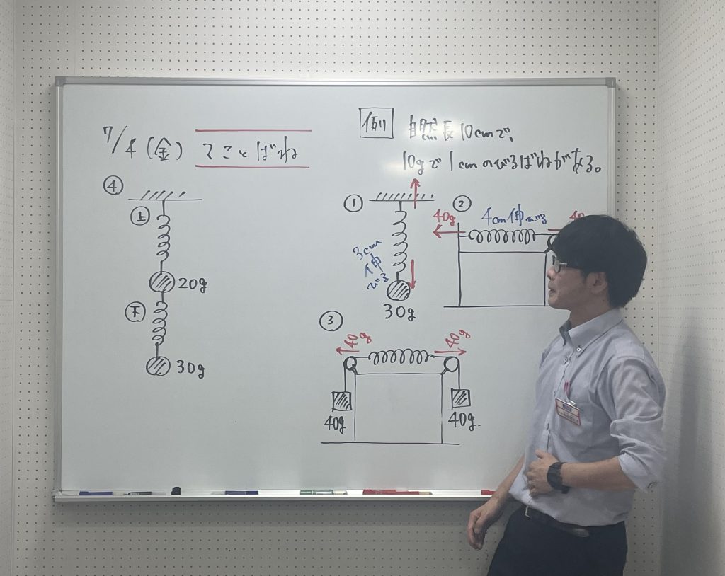 【好きなアイス発表会＆７月４日宿題連絡】enaオンラインクラス通信＃１６１１
