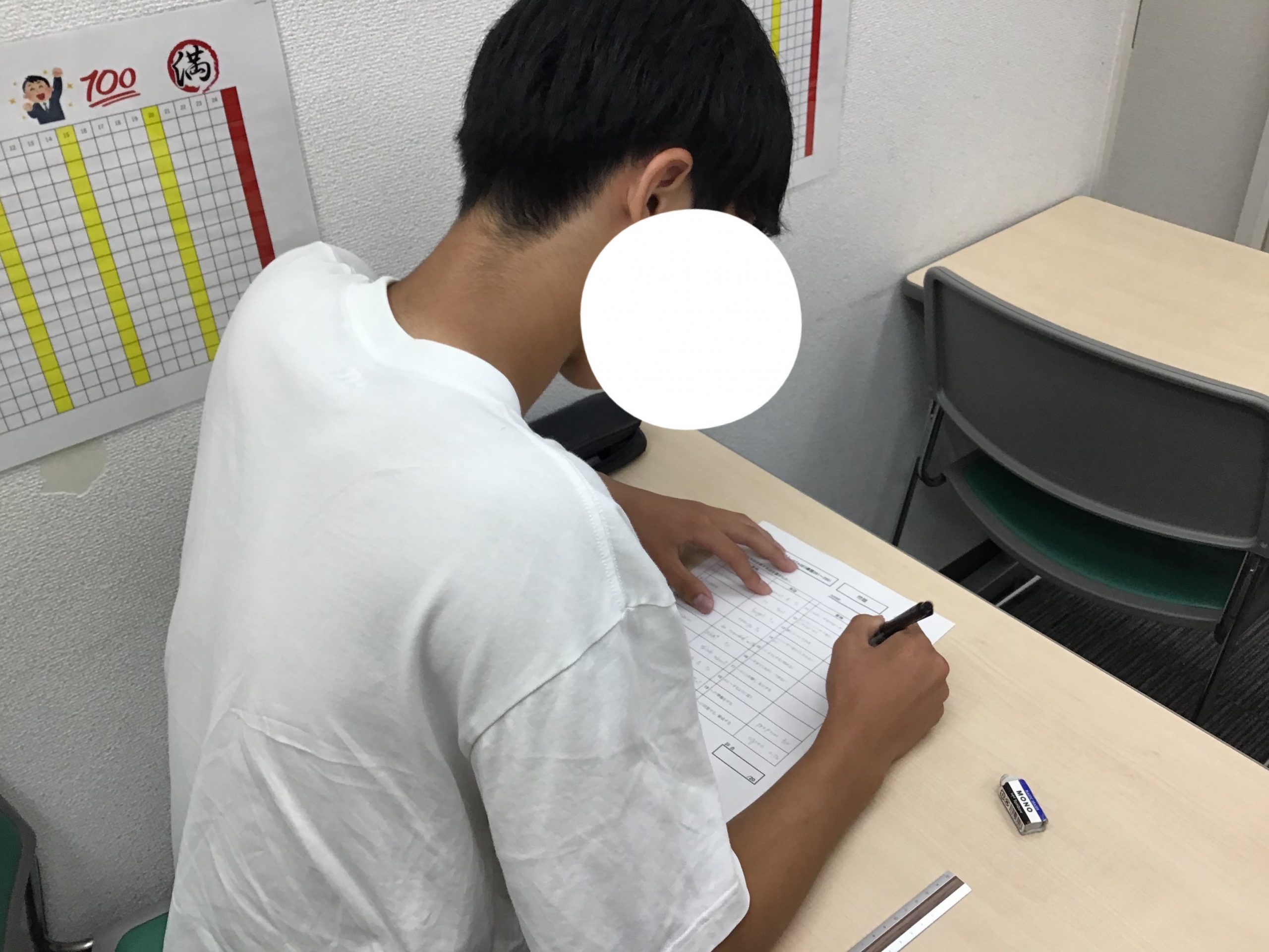 【中３】小テストと模試の復習