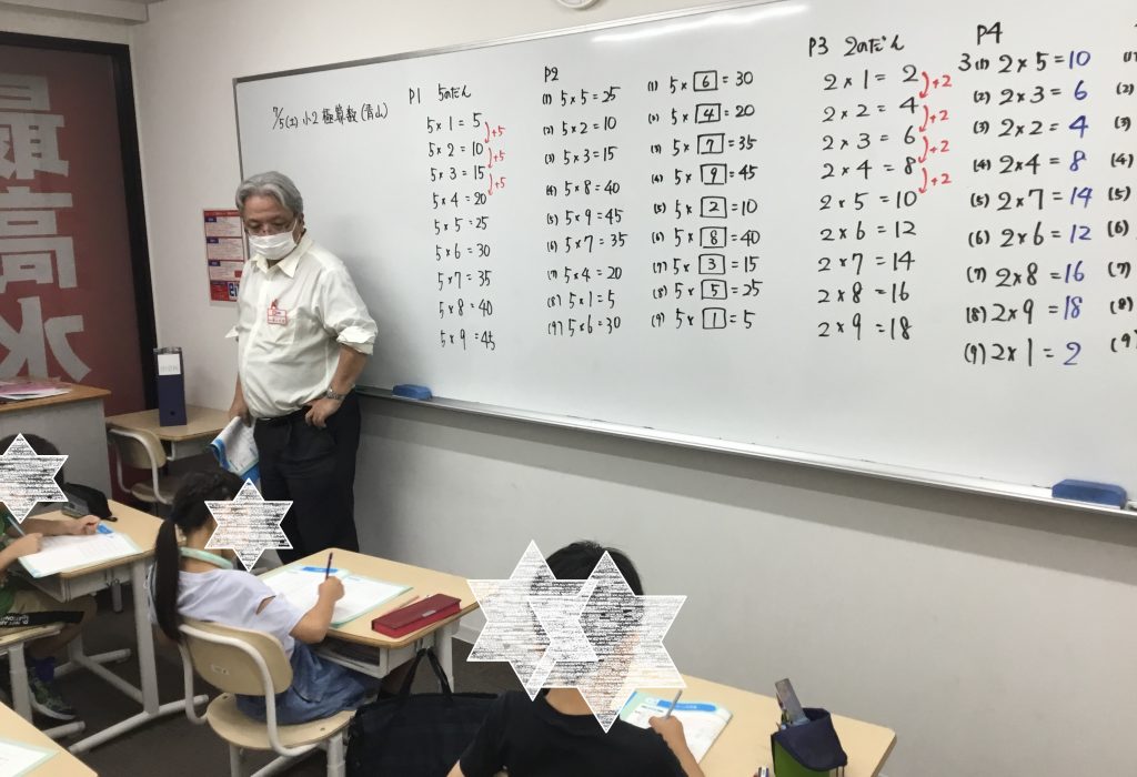 【shiBuya-LOG】2025.07.07