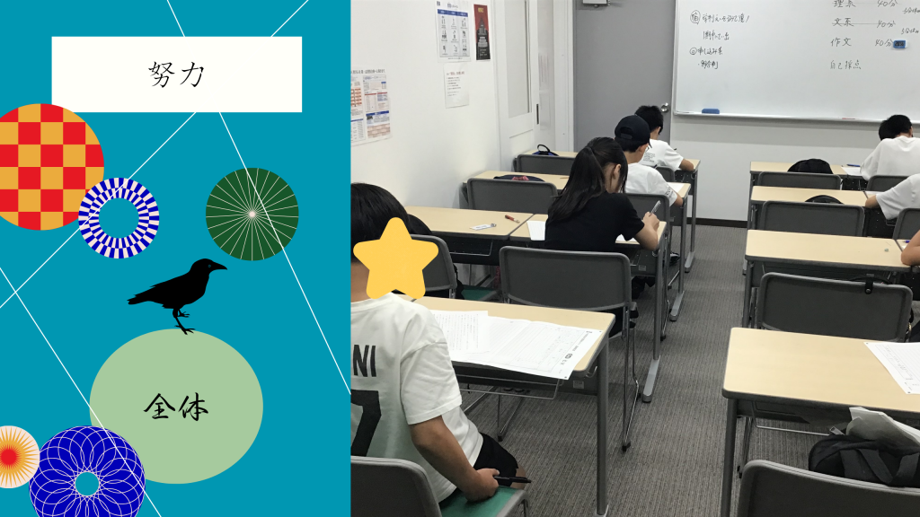 【夏期講習に向けて】