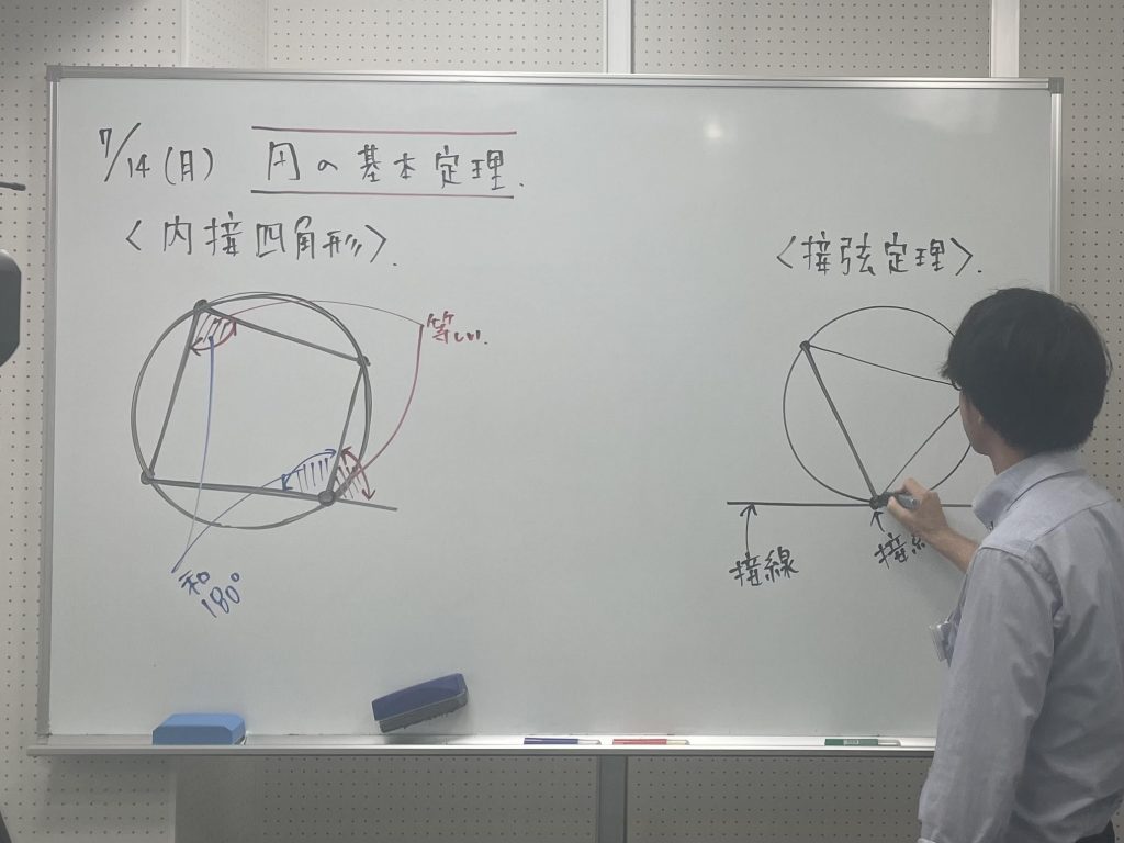 【米田先生の魔法の腕＆７月１４日宿題連絡】enaオンラインクラス通信＃１６１９