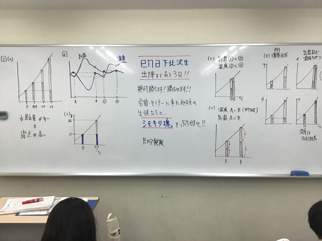 ena下北沢(^^♪夏期講習第４期４日目