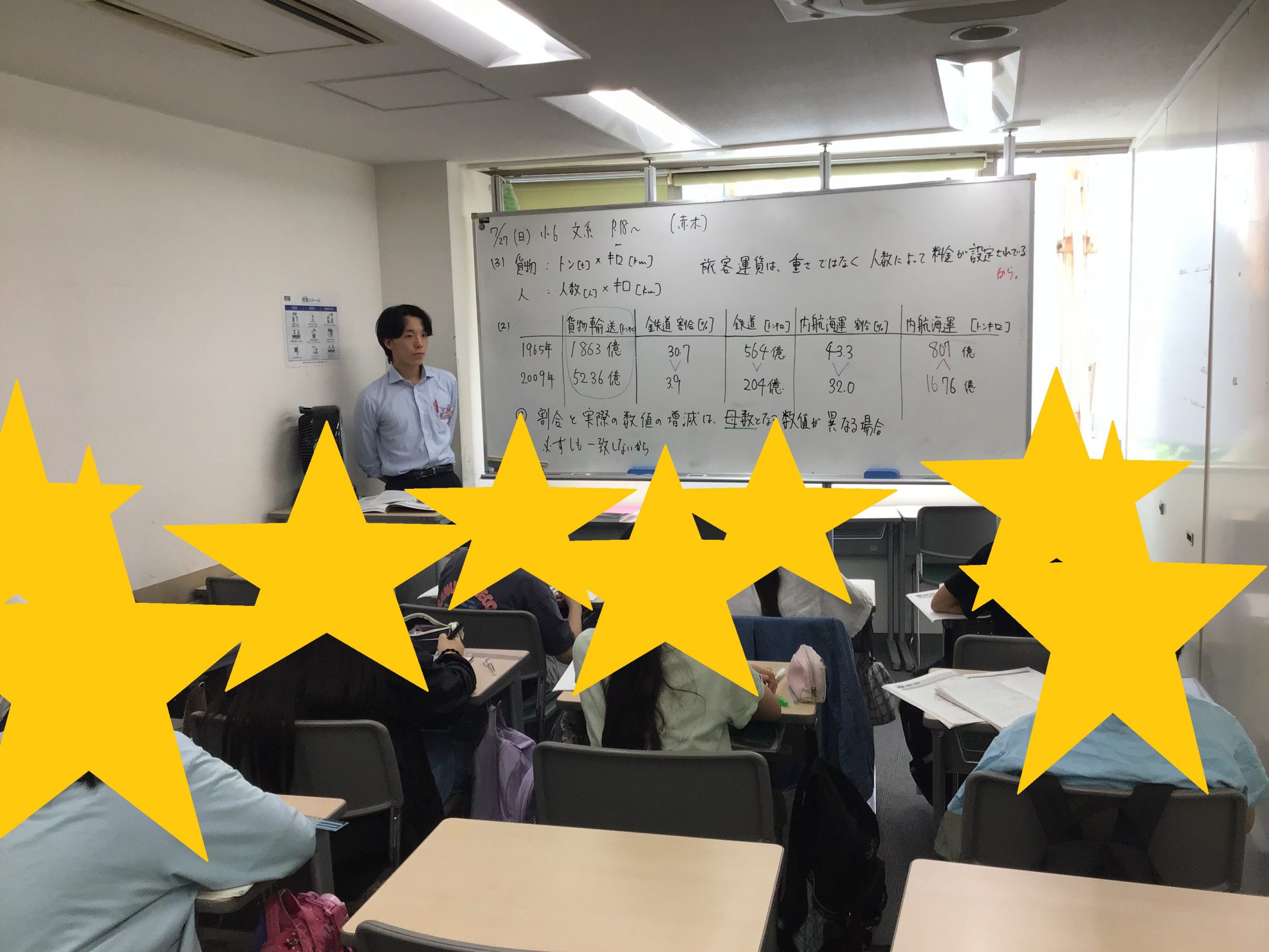 ena中野坂上ブログ８月①【夏期講習 第3期終了──積み上げた日々が、君の実力になる。】