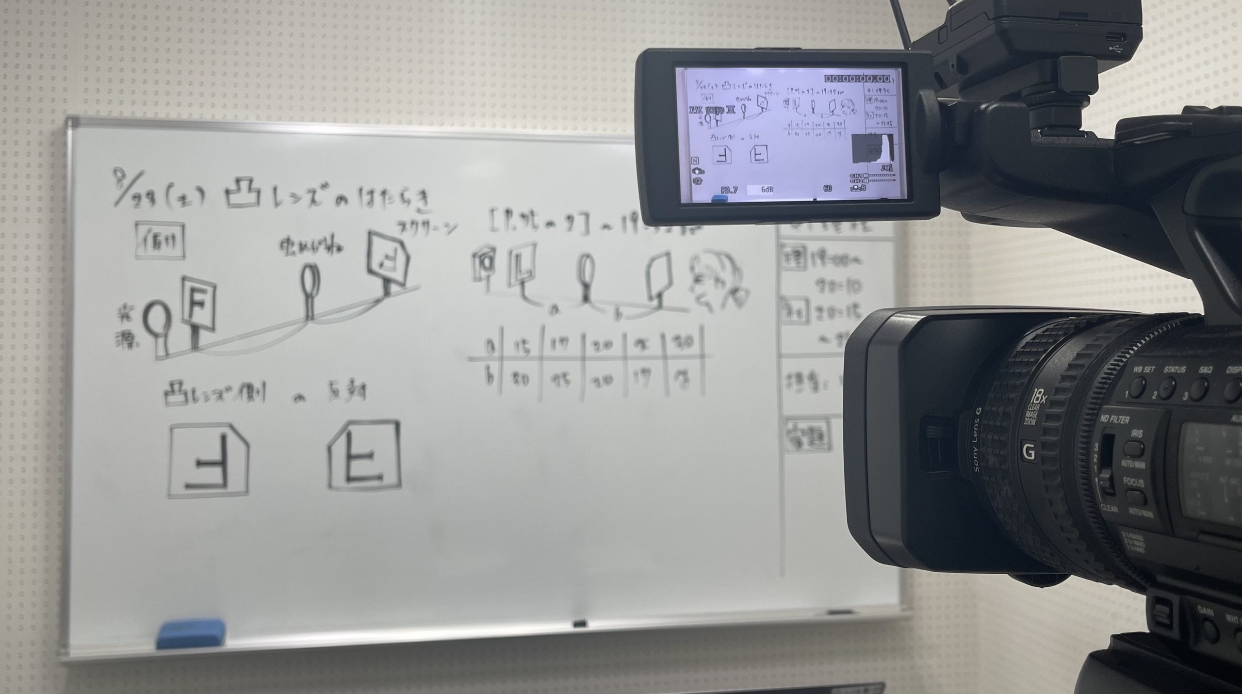 【夏期中１・２理社ライブ映像授業最終日】enaオンラインclass通信＃１６７６