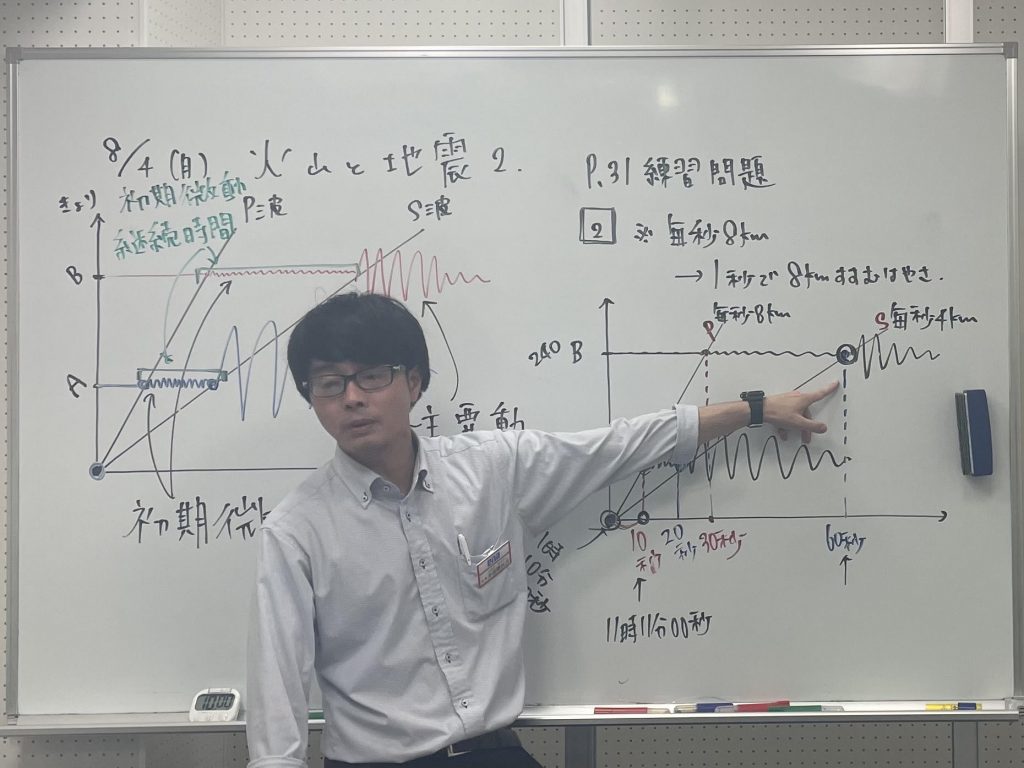 【夏期講習１３日目★宿題連絡①】enaオンラインクラス通信＃１６５１