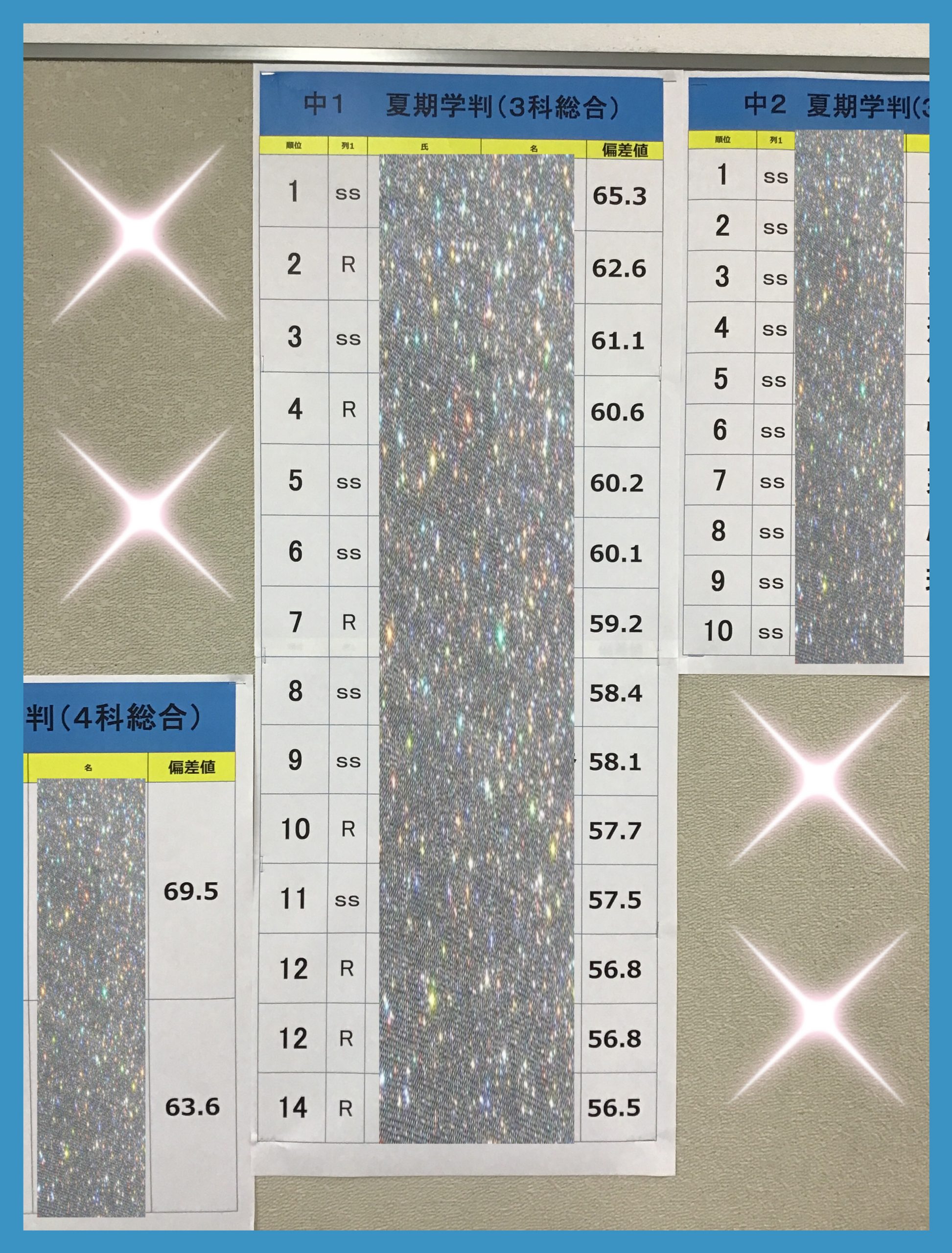 【ena東大島】みんなよく頑張りました！