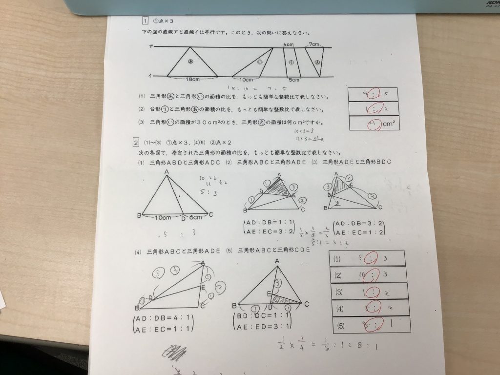 ena下北沢(^^♪11/12（水）