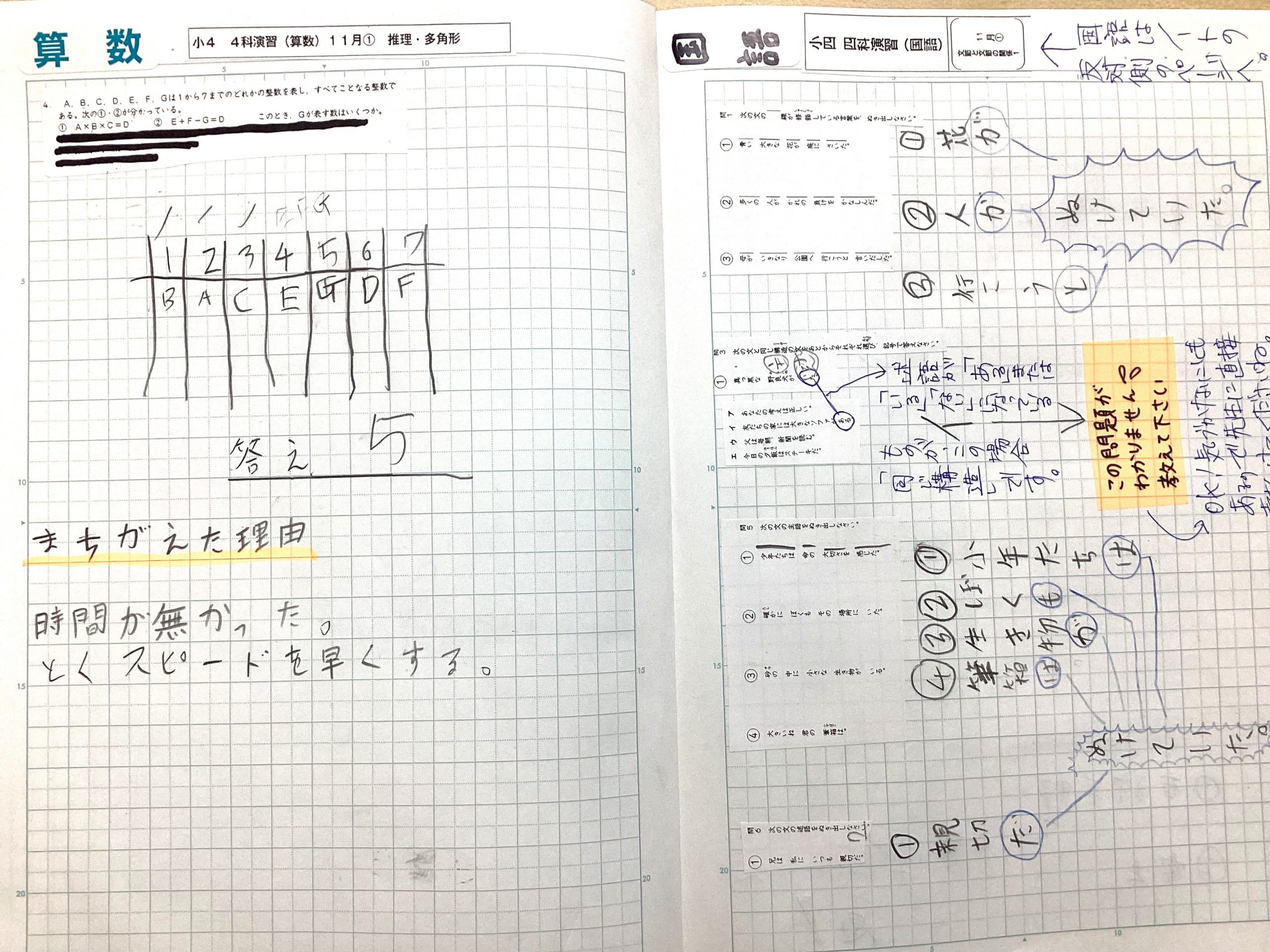 本日の四科演習（小４）
