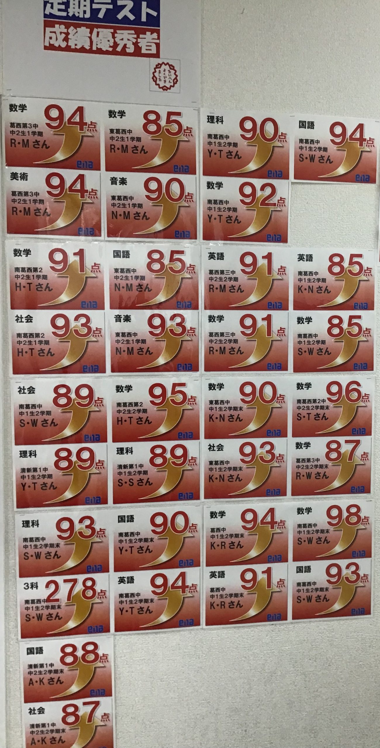 ena葛西通信「中学生定期テスト結果発表」