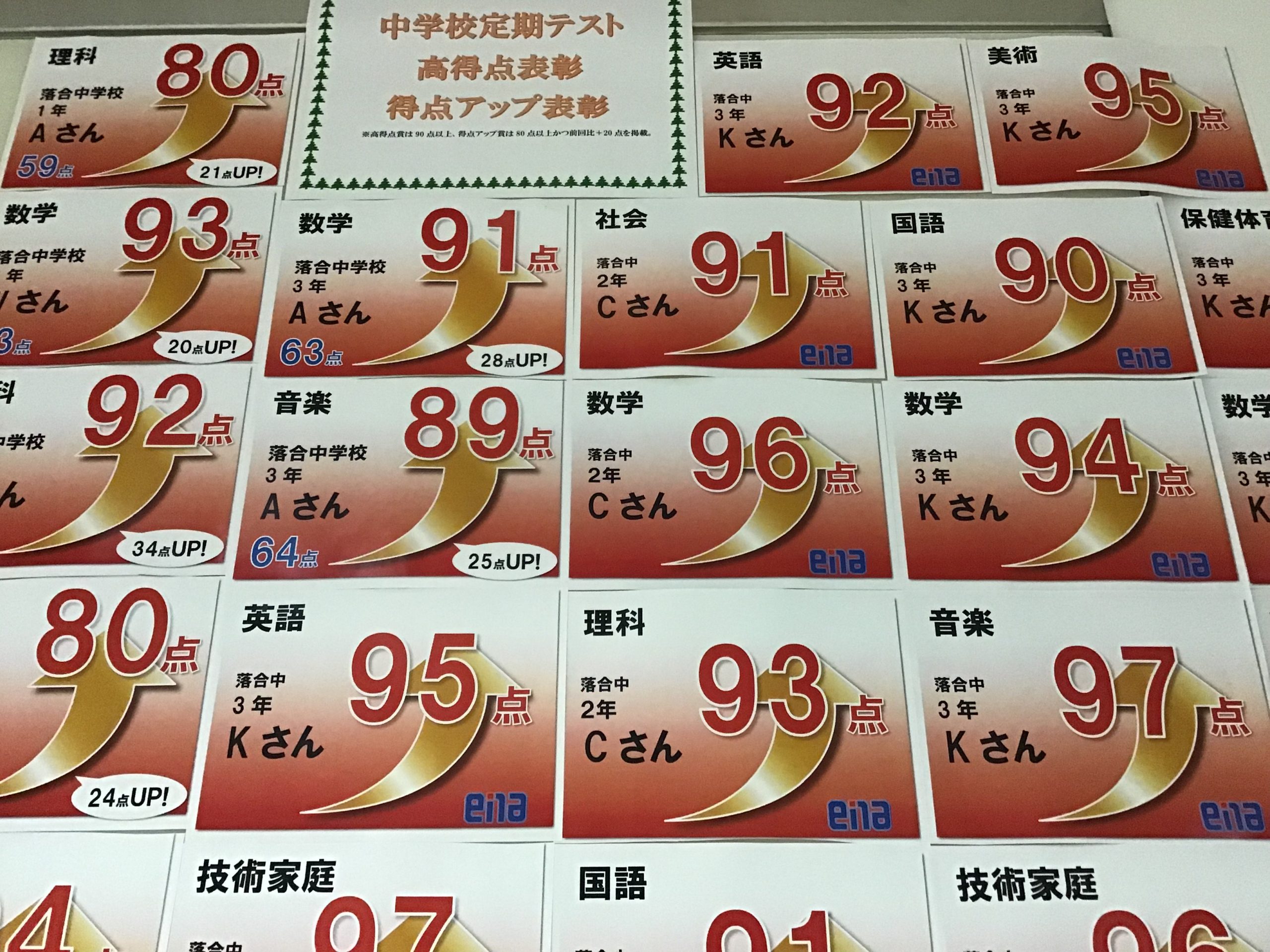 【ena目白・お知らせ】定期テスト結果＆中１中２合格力診断テスト