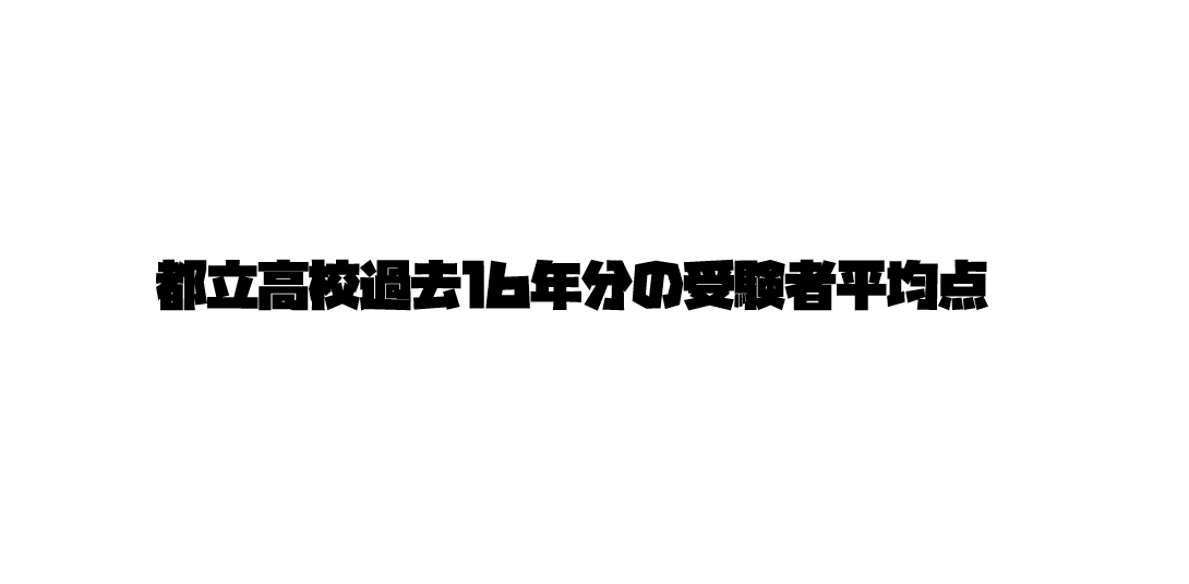 【都立高校過去１６年分の受験者平均点】enaオンラインclass通信＃１７６９