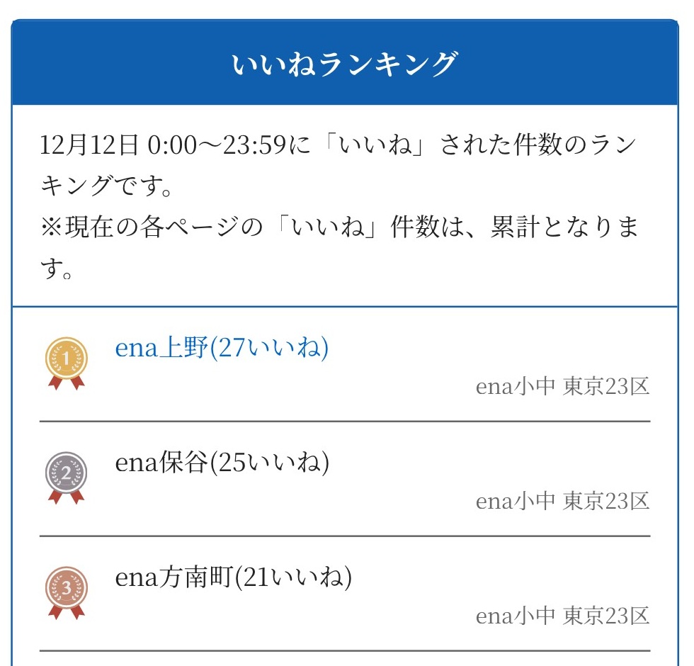 上野からこんにちは。1214～なぞの・・・～