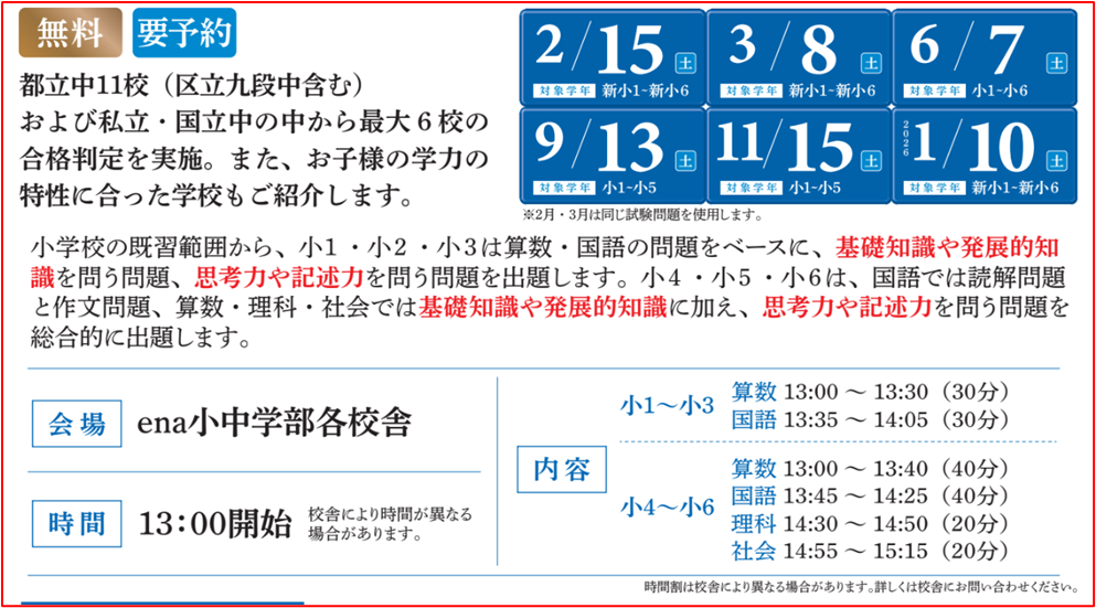 挑戦なくして・・・