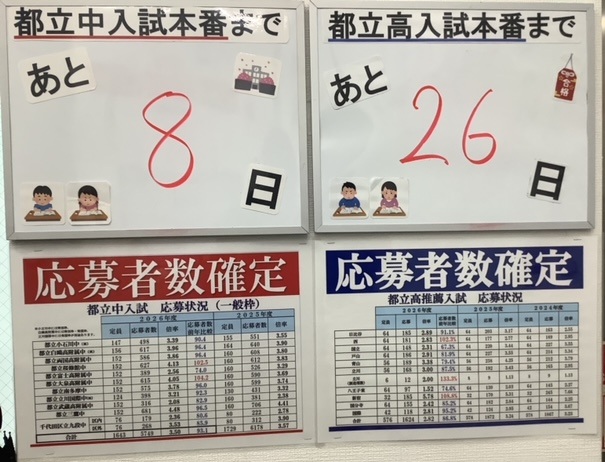 中学入試本番まであと１週間