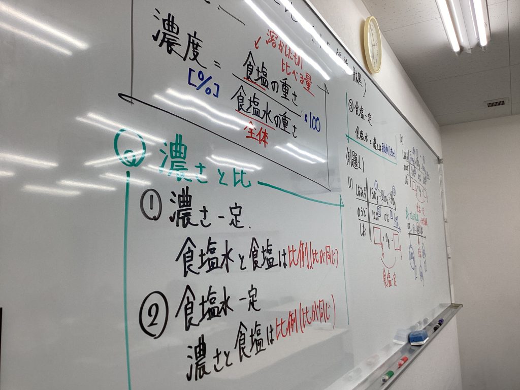 保谷通信850 算数の「武器」を磨く春