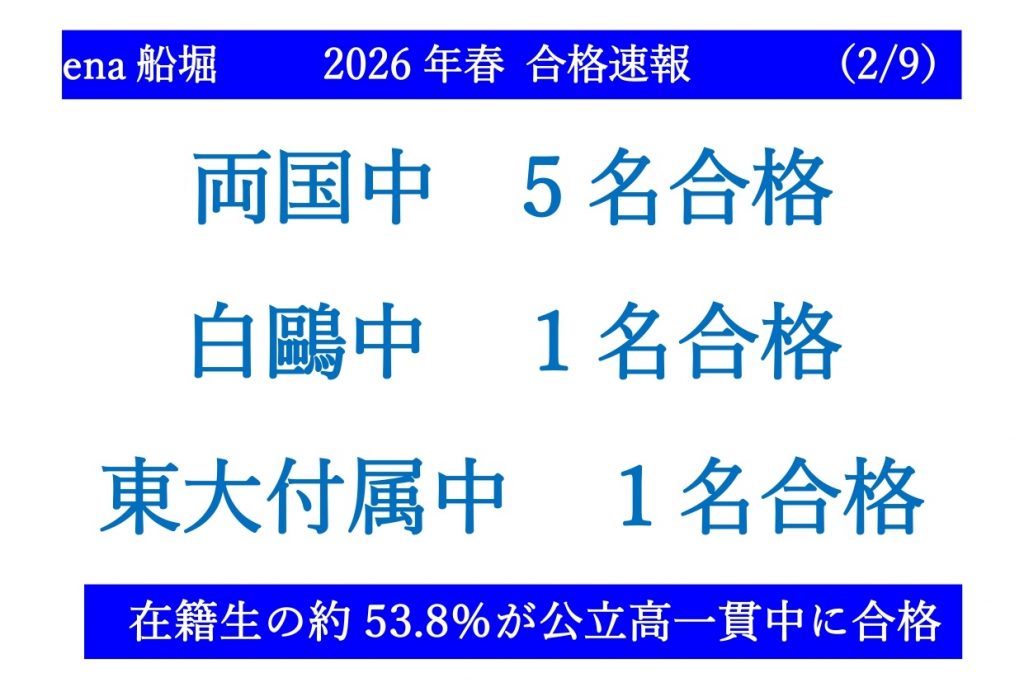 ena船堀　都立中合格実績