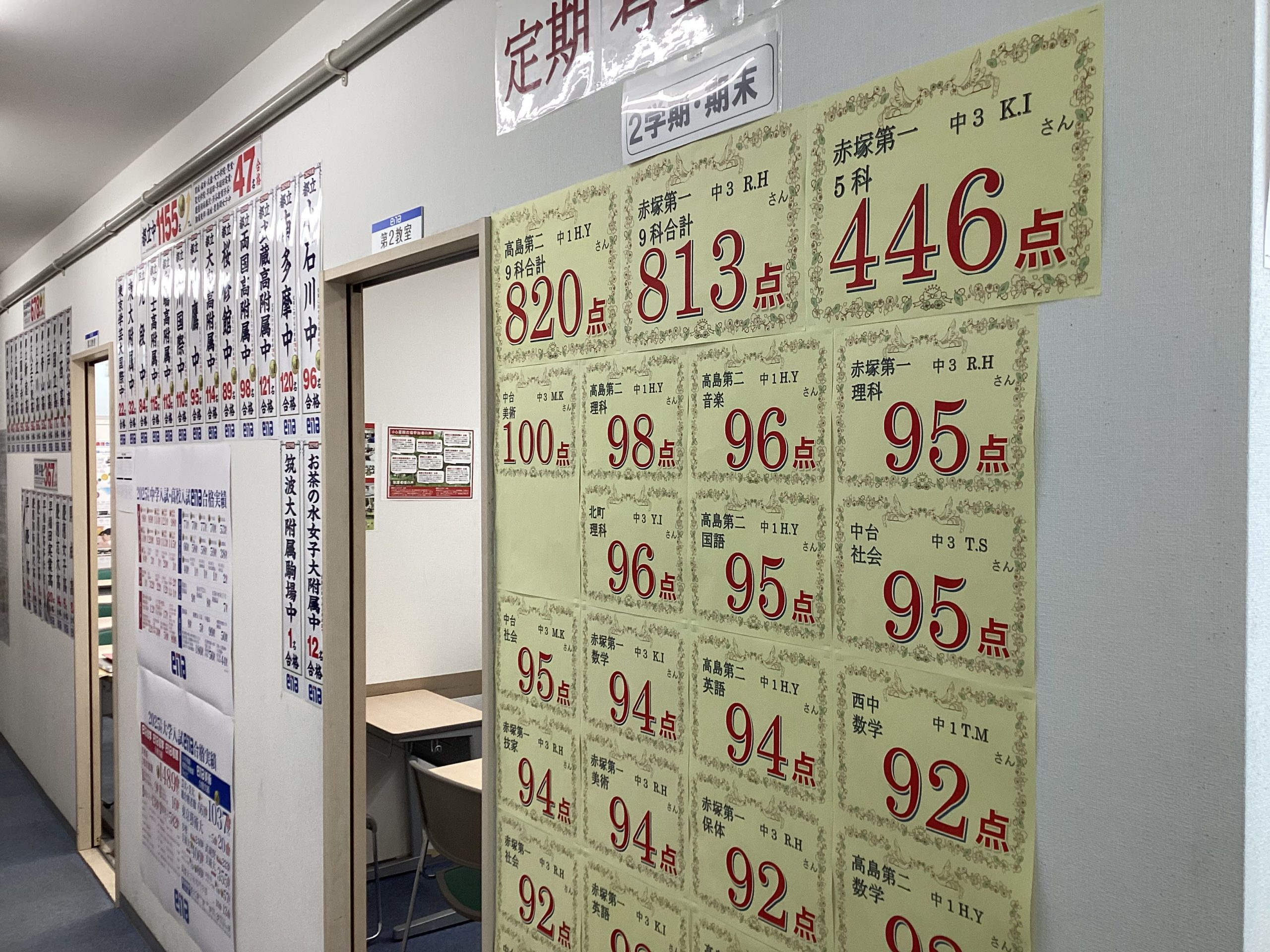 力がついた実感　次は中１へ！