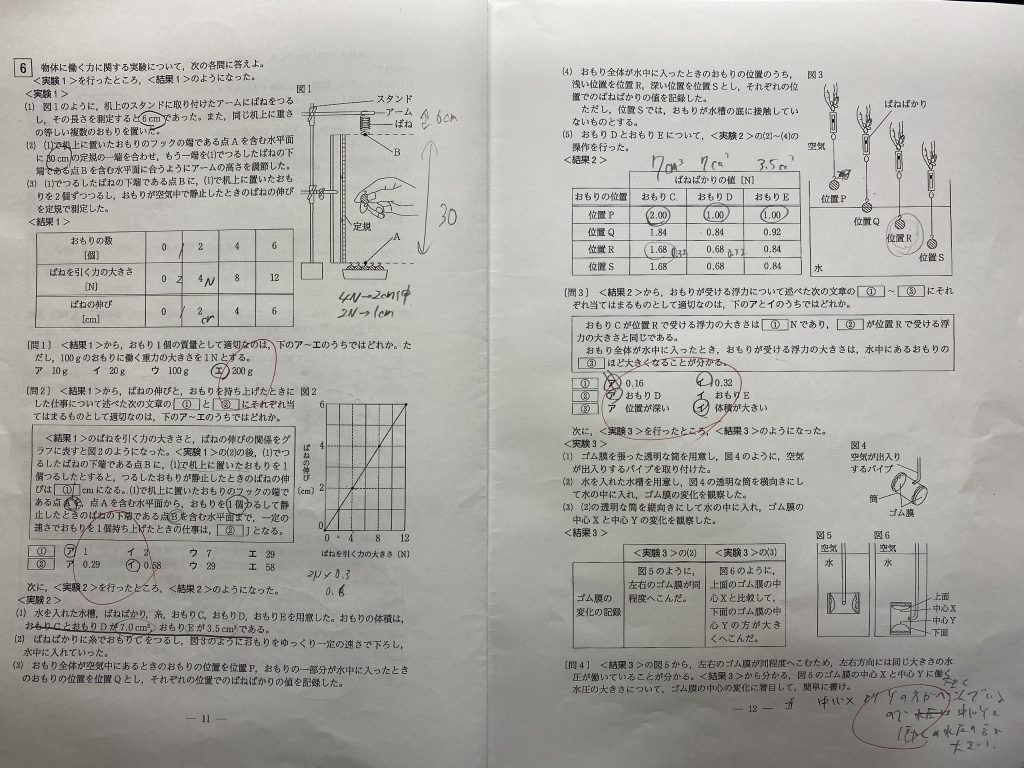 ena下北沢(^^♪2/22（日）
