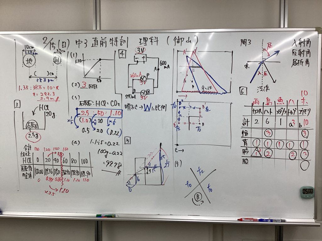 ena下北沢(^^♪2/17（火）