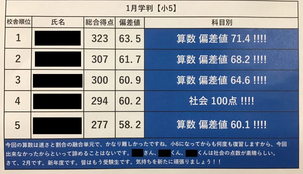 次は君たちの番