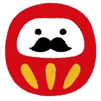 【ena月島】2月2日(月)都立高校推薦結果