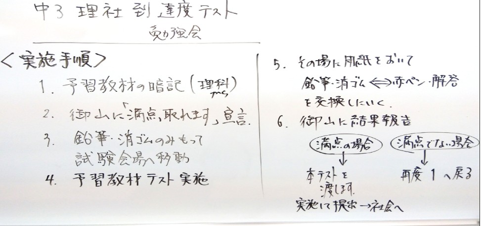 ena下北沢(^^♪3/12（木）