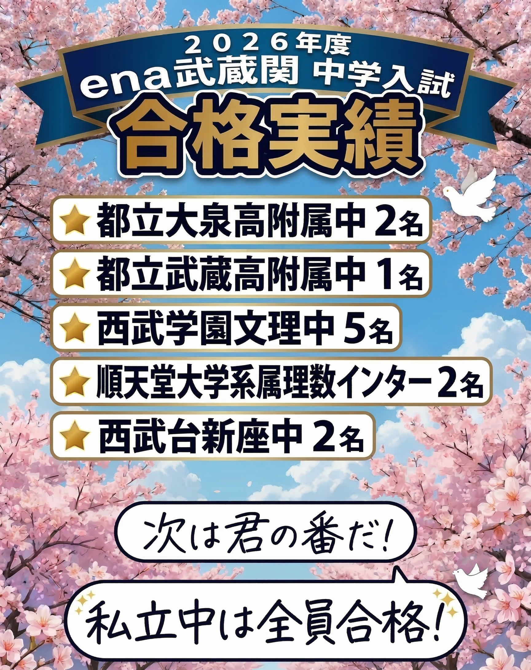 ena武蔵関の中学・高校の合格実績　～いつものアレ、あります～