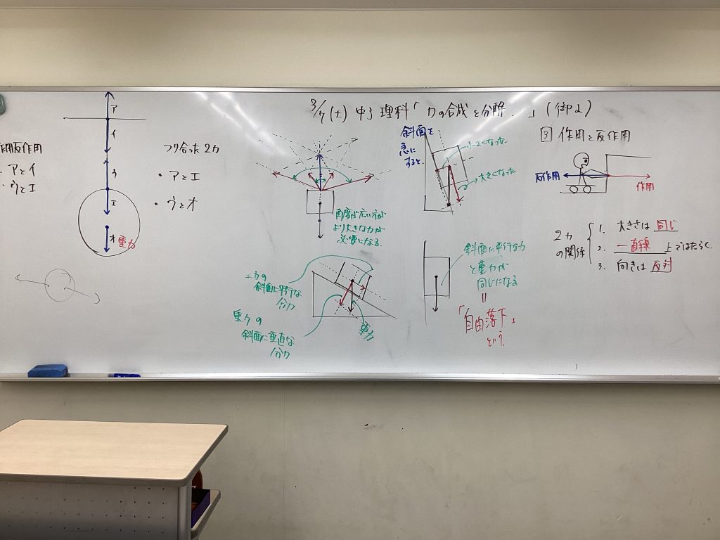 ena下北沢(^^♪3/10（火）