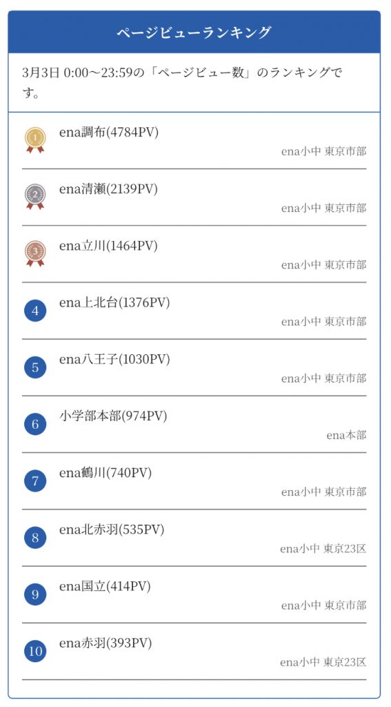 【赤羽0304】早速ありがとうございます！