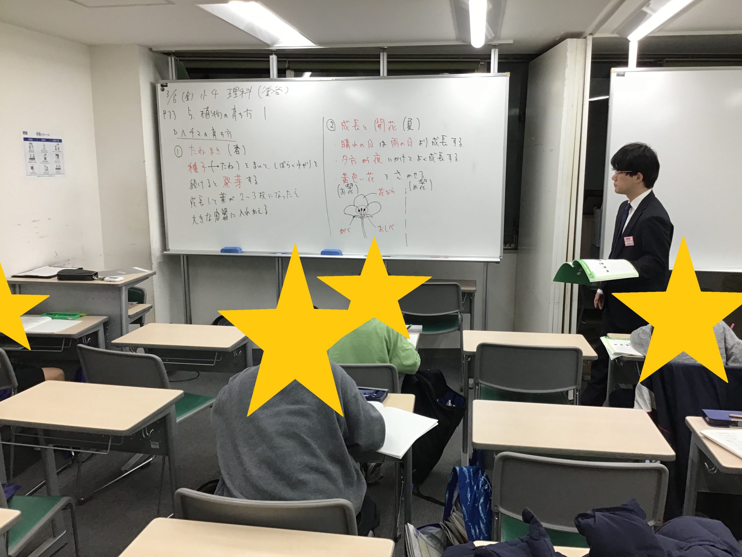 【ena中野坂上３月①】高校入試合格発表、そして春期講習開校へ。