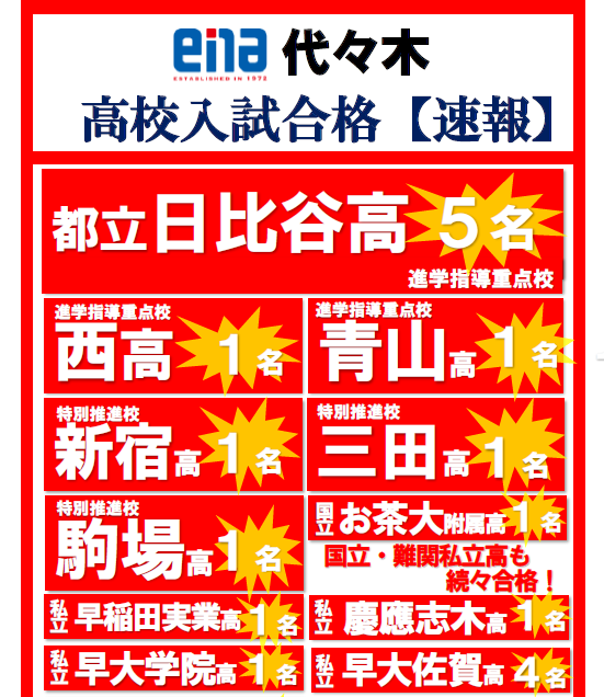 都立高校入試の合格発表を終えて