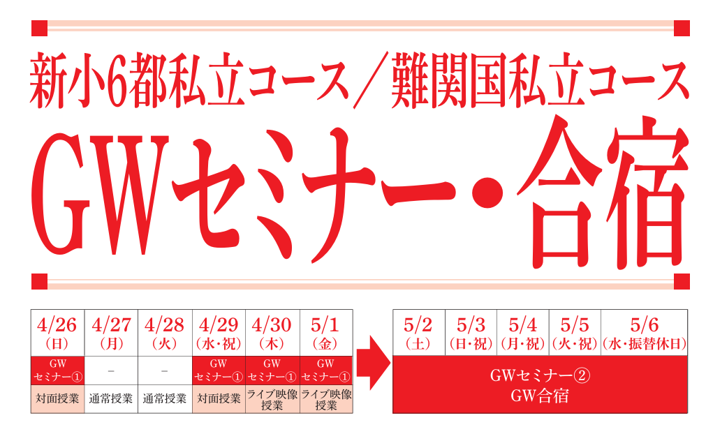 【日暮里道場No１４０】周りが休んでいるときに、どれだけ頑張れるか。