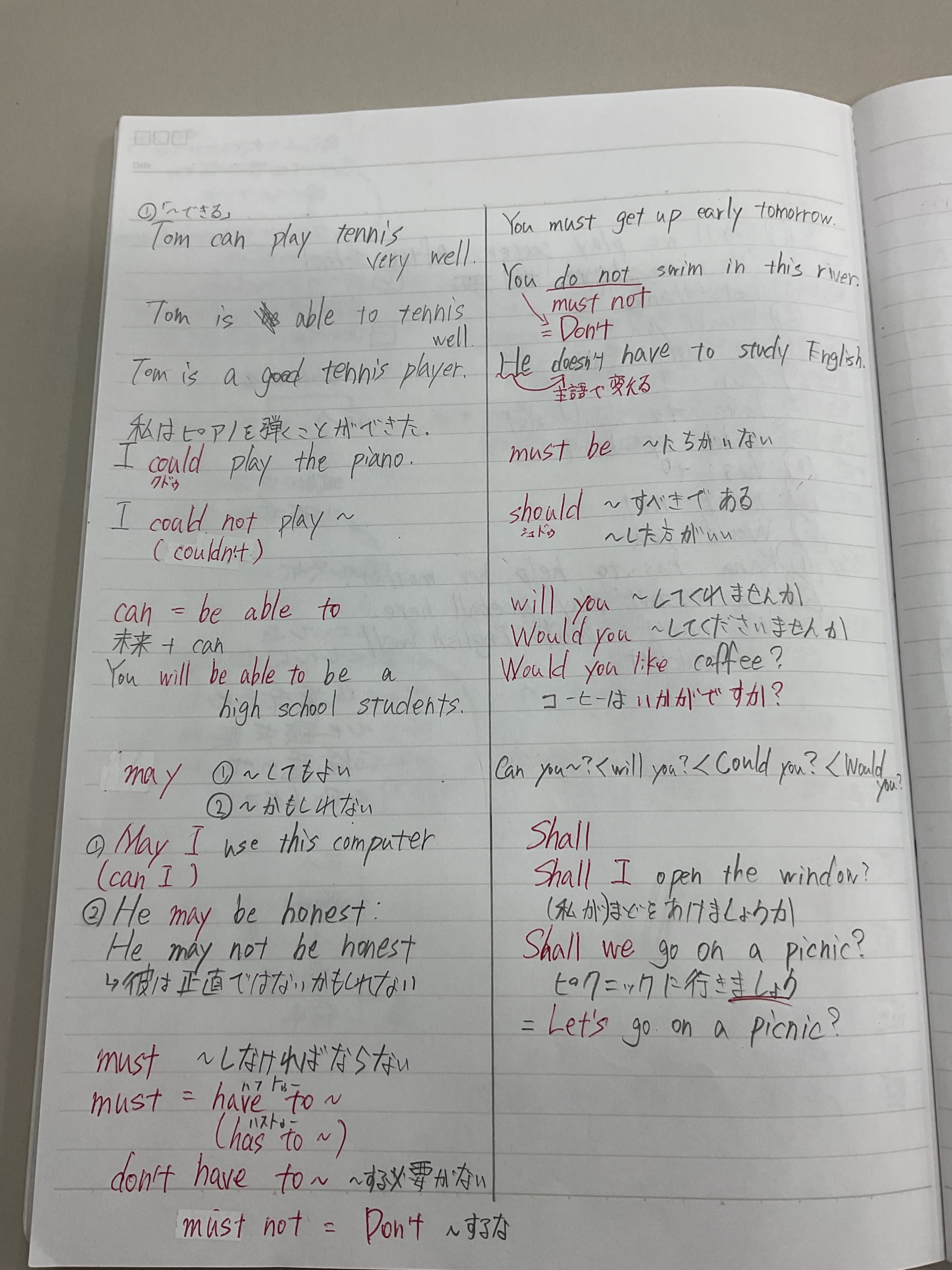 【ena都立家政】助動詞の復習