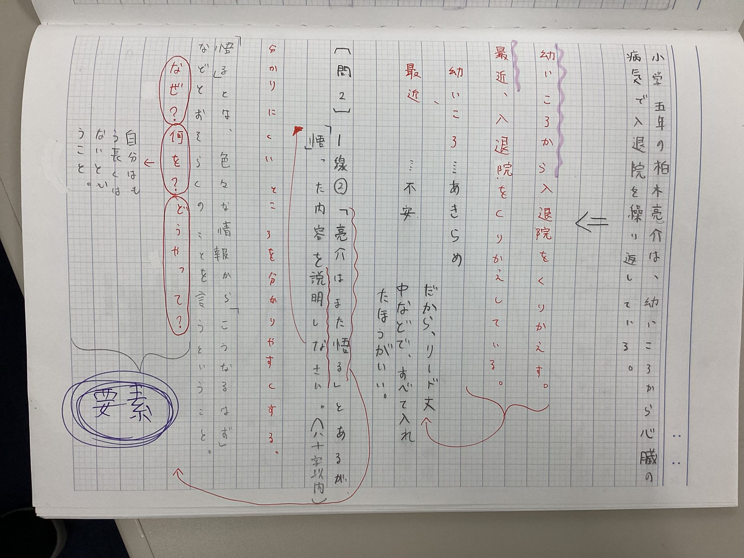 復習なくして、学力アップなし！