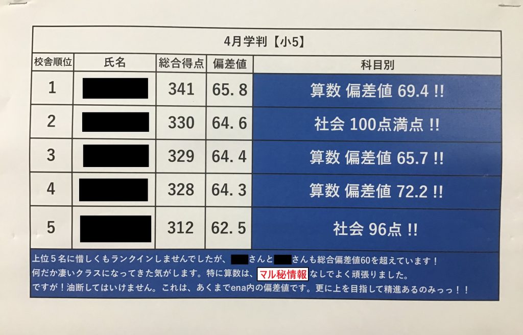 小５も変わらず頑張っています