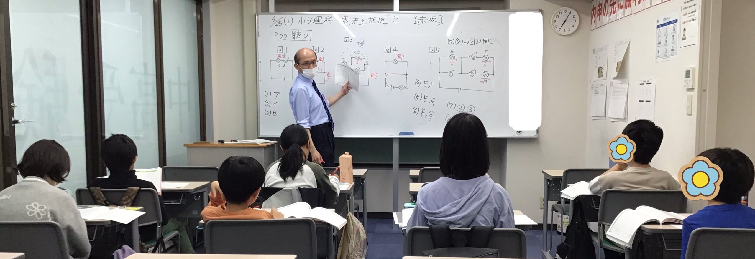 GW期間は、問われます。【何を？】