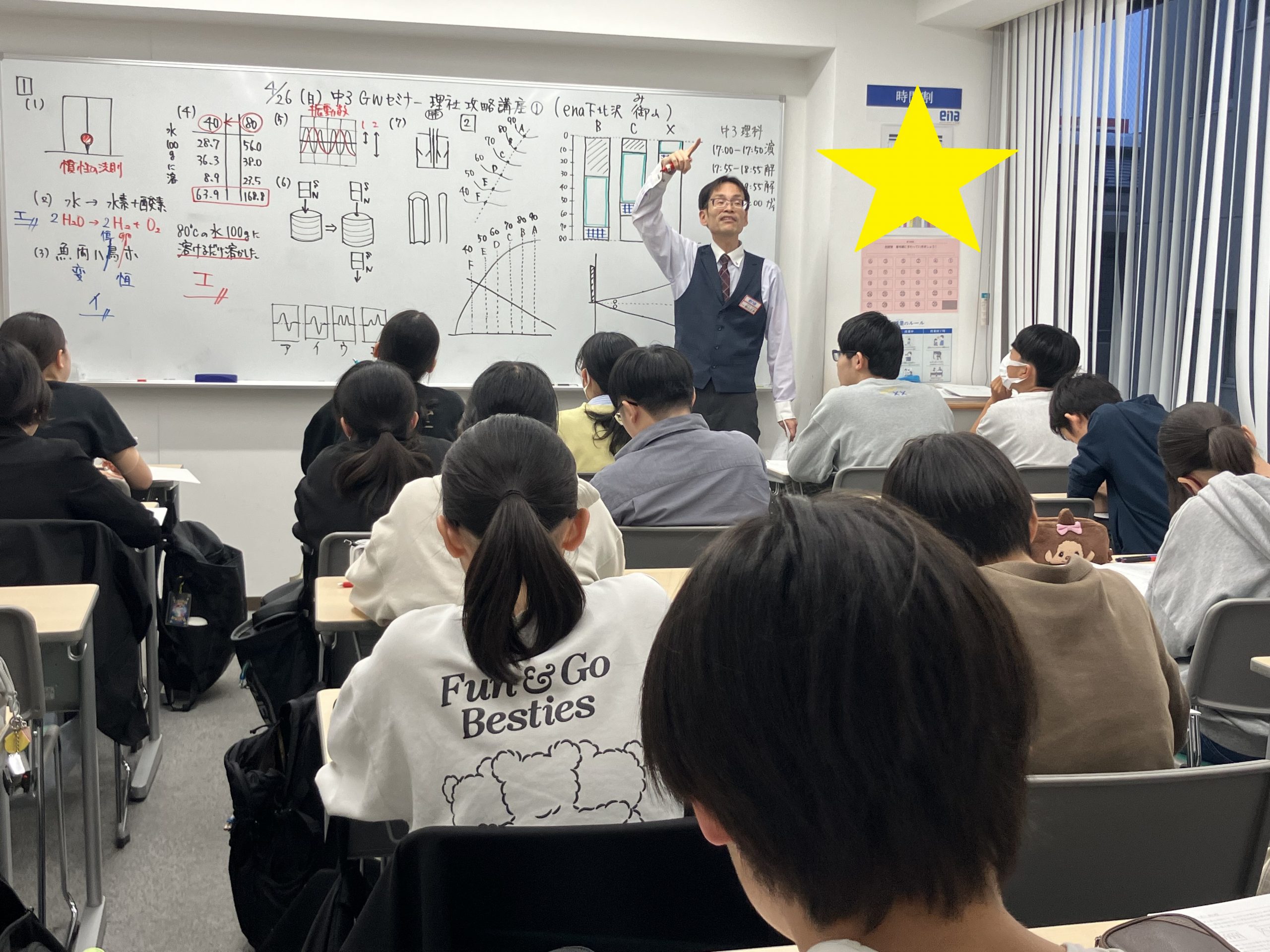 4/28久我山～ライバルに差をつける～