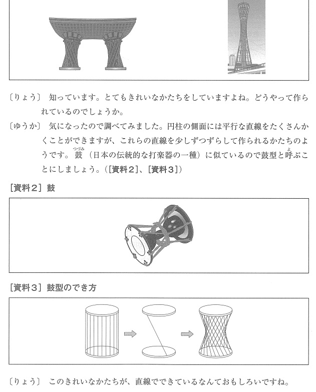 身の回りの科学