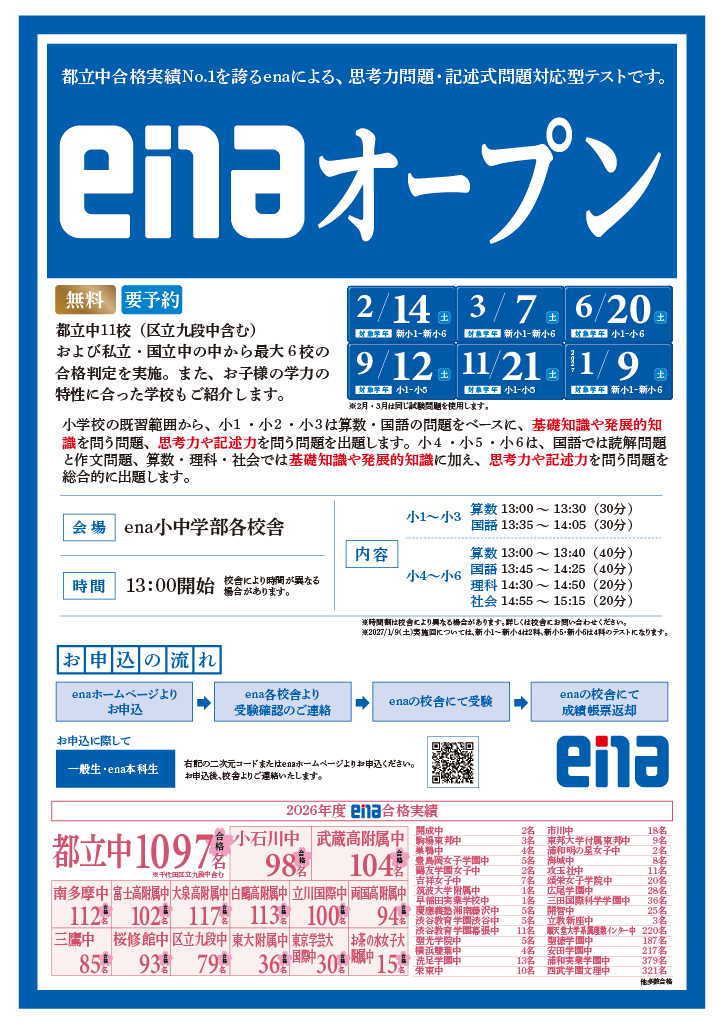 enaオープン6/20