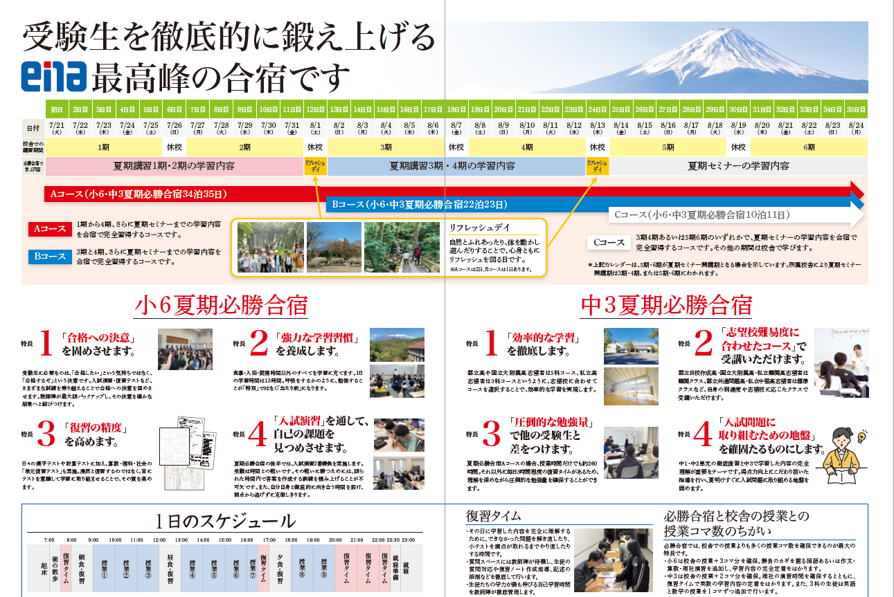王神さん日誌vol.144～「必勝合宿」がアツい！～