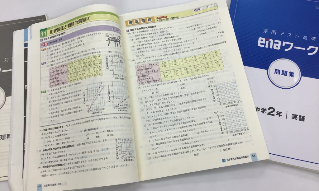 定期テストは入試である。