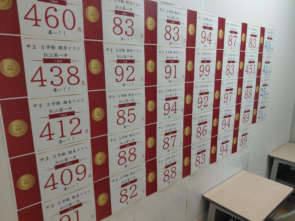 保護者会にお越しいただき有難うございました。