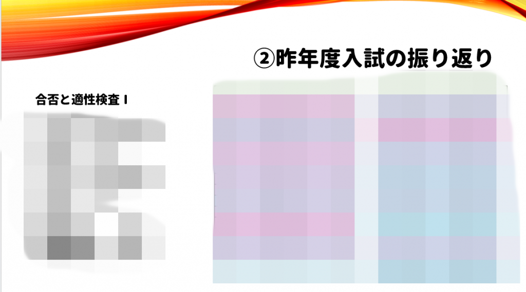 All with me 387　～保護者会に向けて・・・～